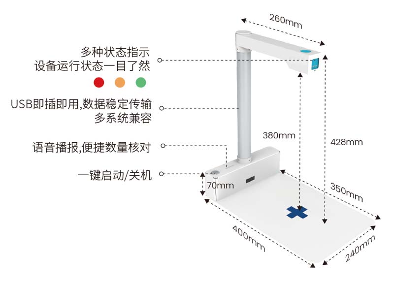 藥品追溯碼一體機(jī)的作用及功能！